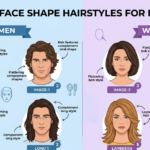 Best Oval Face Shape Hairstyles for Men & Women