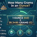 How Many Grams in an Ounce? Complete Conversion Guide